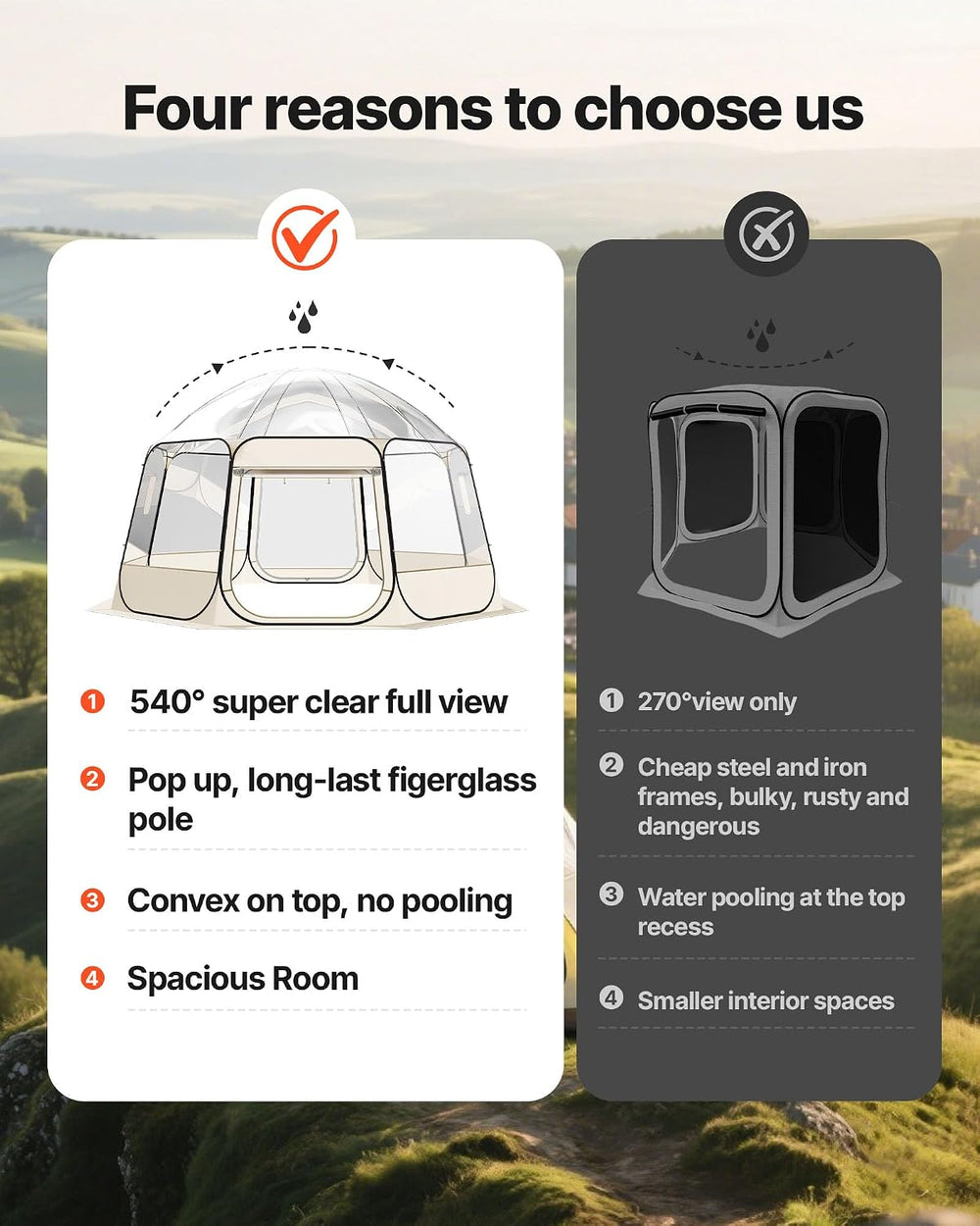VEVOR Pop up Sports Tent, 8 Sizes Optional Clear Bubble Tent for 1-6 Person, ...