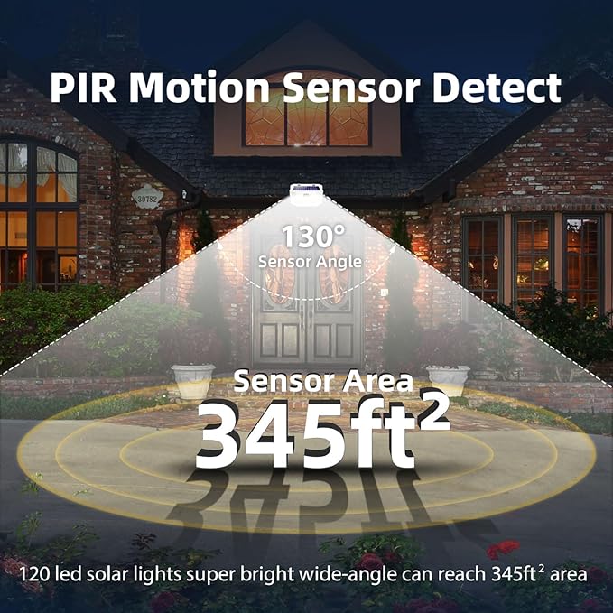 HMCITY 120 LED Solar Lights Outdoor with Motion Sensor and 3 Lighting Modes, ...