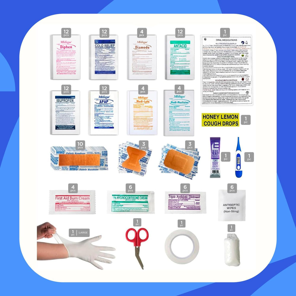 College 175pc Emergency First Aid Kit for Dorm Rooms (Blue)