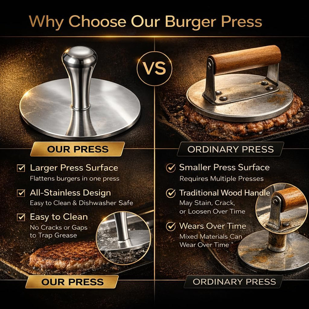 Premium Stainless Steel Smash Burger Press, Heavy Duty Burger Smasher with Er...