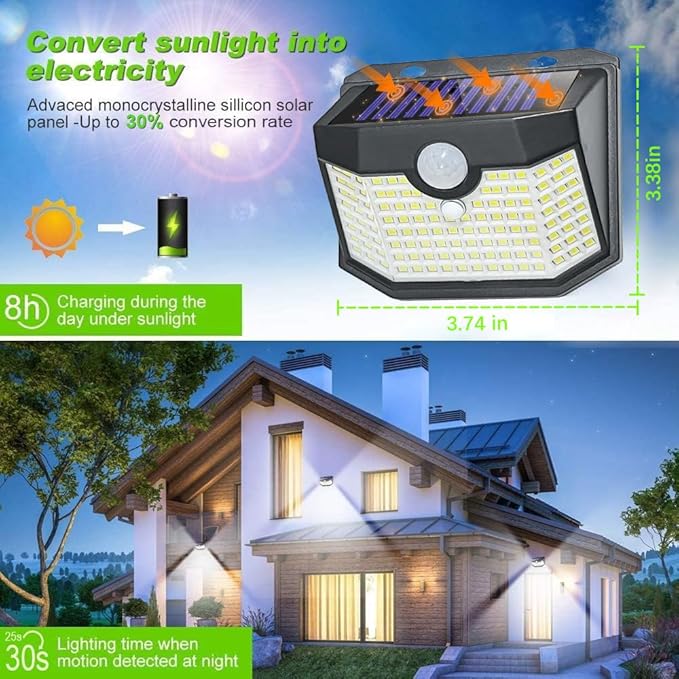 HMCITY 120 LED Outdoor Solar Lights with Motion Sensor and 3 Lighting Modes, ...