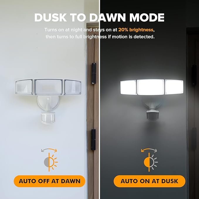 LUTEC 72W 7500LM LED Security Lights Motion Sensor Light Outdoor, 5000K Dayli...