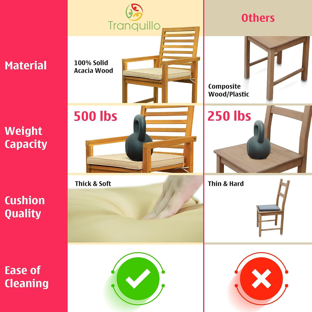 Tranquillo Solara Acacia Wood Outdoor Chair Set of 2 with Cushions – 500lbs C...