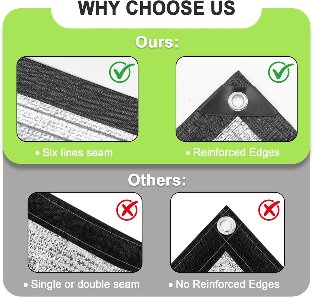 COOLBOYS 85% Aluminet Shade Cloth Reflective Tarp 8x20FT Silver for Garden