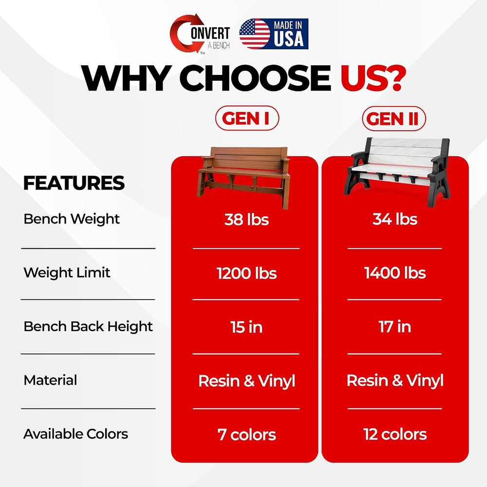 Convert-a-Bench 2-in-1 Outdoor Bench & Folding Picnic Table, Convertible