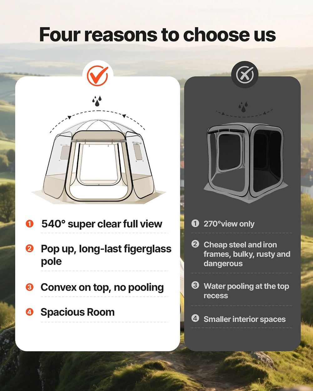 VEVOR Pop up Sports Tent, 8 Sizes Optional Clear Bubble Tent for 1-6 Person, ...