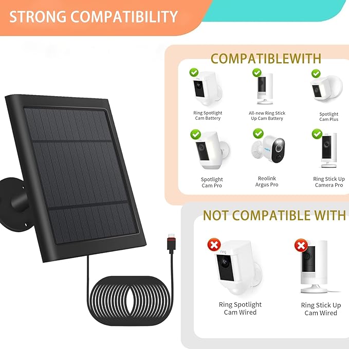 2 Pack - Solar Panel for Ring Security Camera Spotlight Cam Plus/Pro(Battery)...