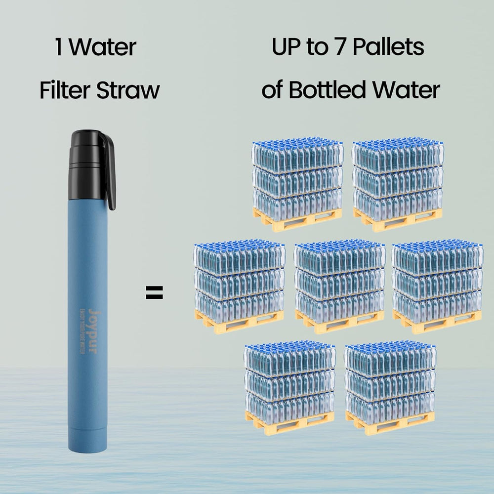 Portable Water Filter Straw Survival, Essential Camping & Hiking Gear, Wa...