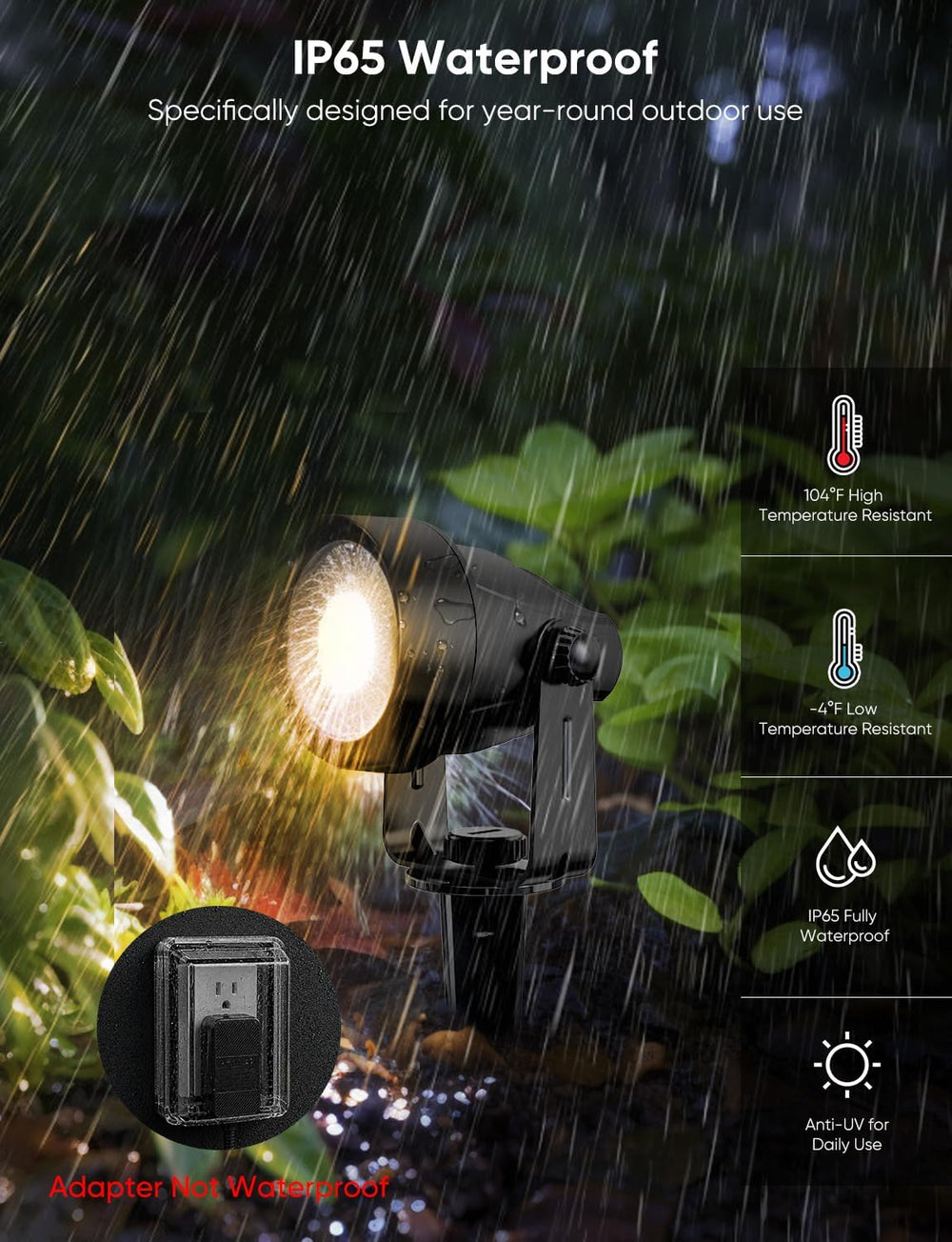 APPECK Landscape Lighting, RGBW Spotlights with APP Control,8 Pack