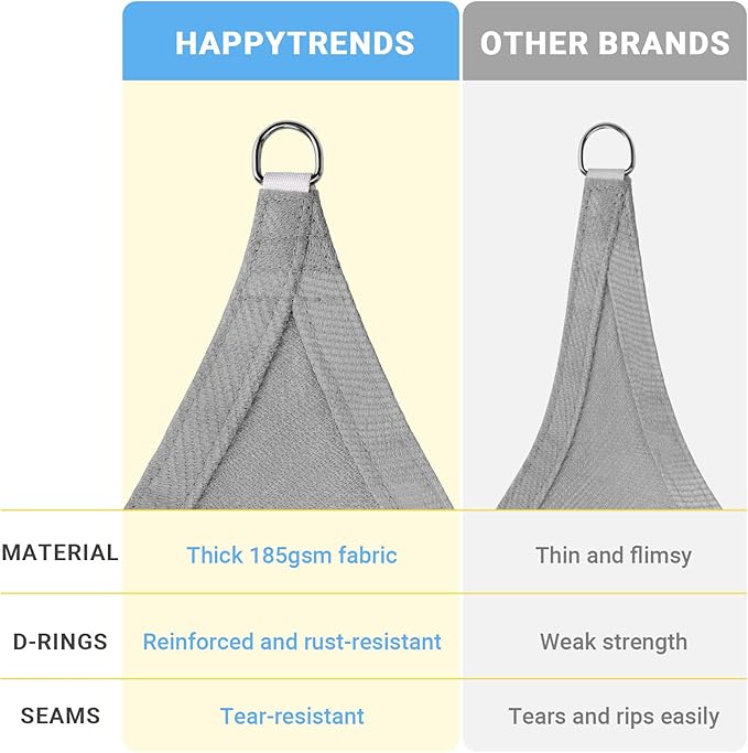 HappyTrends Sun Shade Sail,Heavy Duty UV Protection Beach Shade Canopy Wind s...