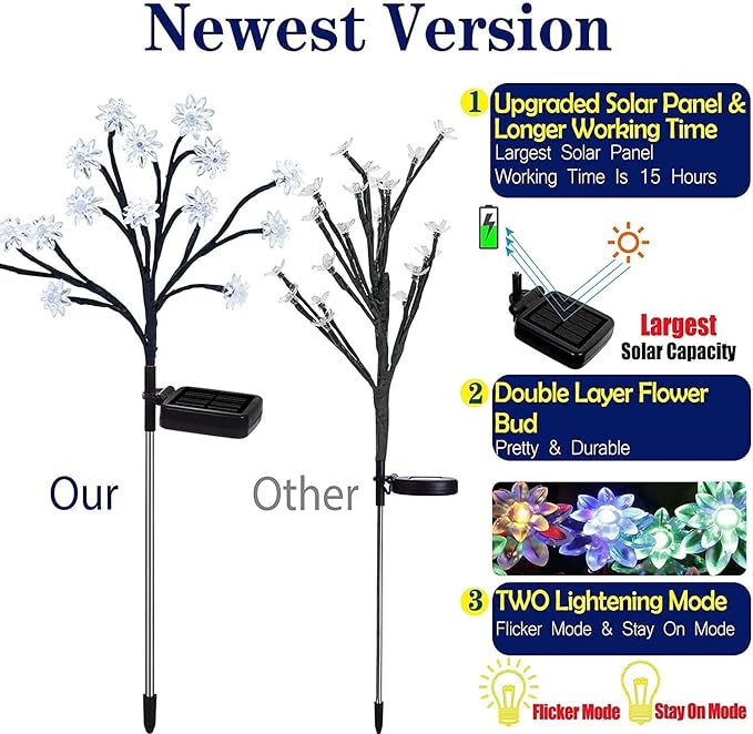 TONULAX Solar Garden Lights - Upgraded Landscape Tree Lights with Larger Sola...