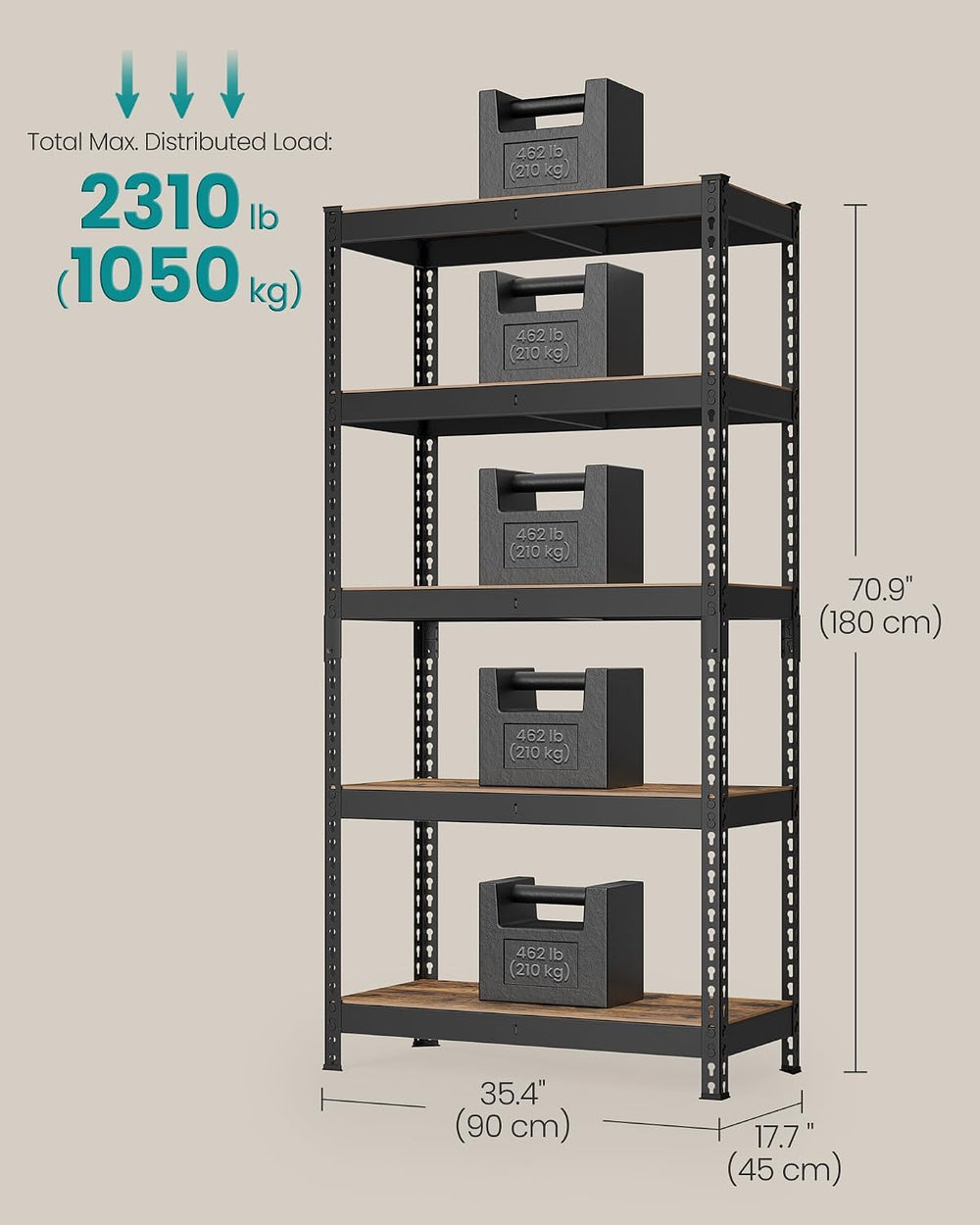 SONGMICS 5-Tier Boltless Storage Shelves, Adjustable, Load 2310 lb