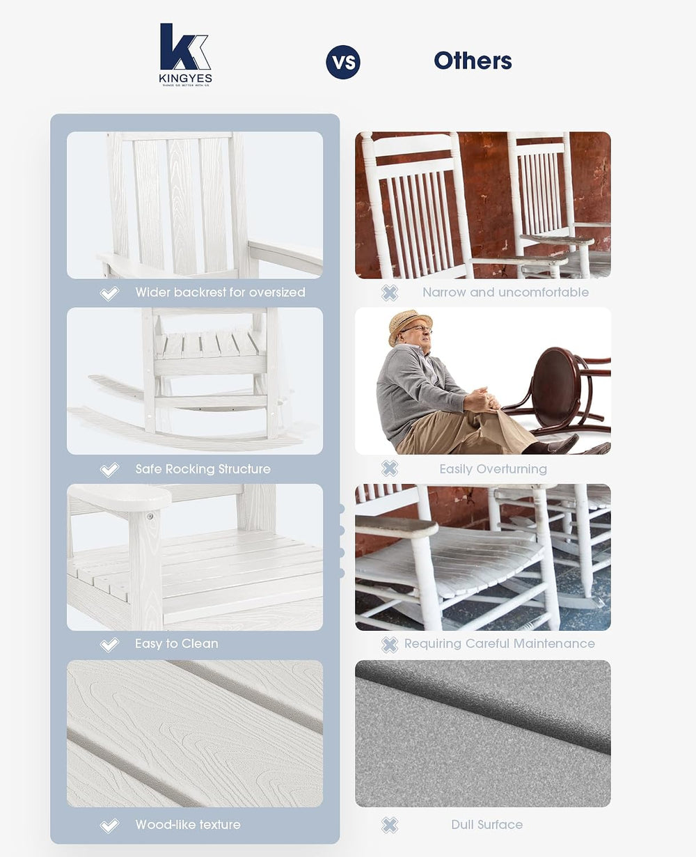KINGYES Oversized Outdoor Rocking Chair Set of 2, HDPE Patio Rockers, White