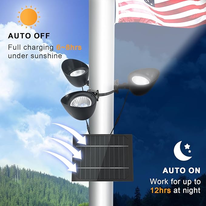Solar Flag Pole Light 3 Super-Spotlights LEDs, Adjustable Metal Clamps Fits 2...