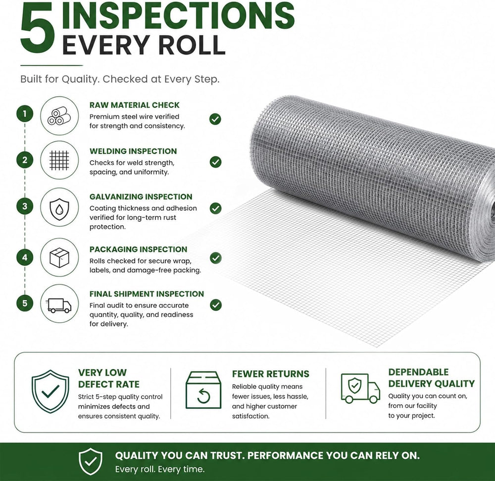 Hardware Cloth 1/2 in. x 4 ft. x 100 ft. 19-Gauge | Wire Mesh Roll, Chicken W...