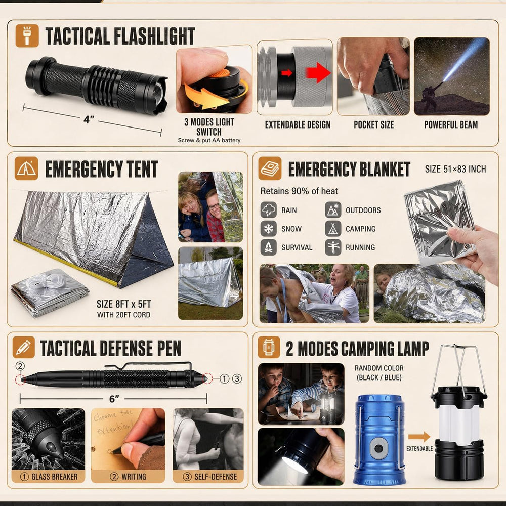 Survival Kit, 250Pcs Survival Gear First Aid Kit with Molle System Compatible...