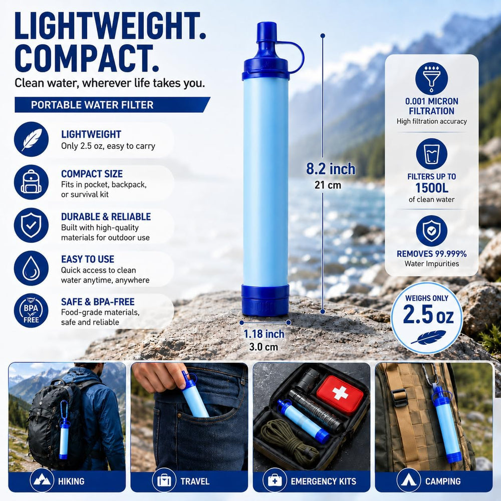 2 Pack Portable Water Filters with 400Gallons Capacity