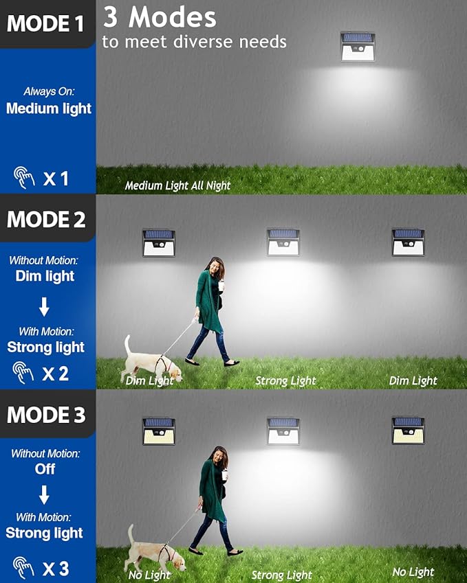 Peasur Solar Powered Lights Outdoor, 140LED 16Pack Motion Sensor Light Outsid...