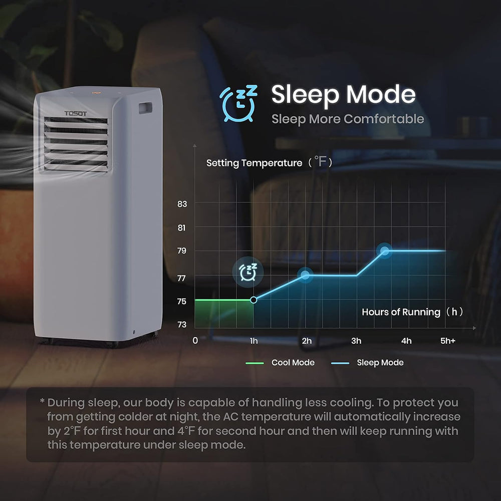 TOSOT 9,000 BTU Air Conditioner Easier to Install, Quiet and 3-in-1 Portable ...