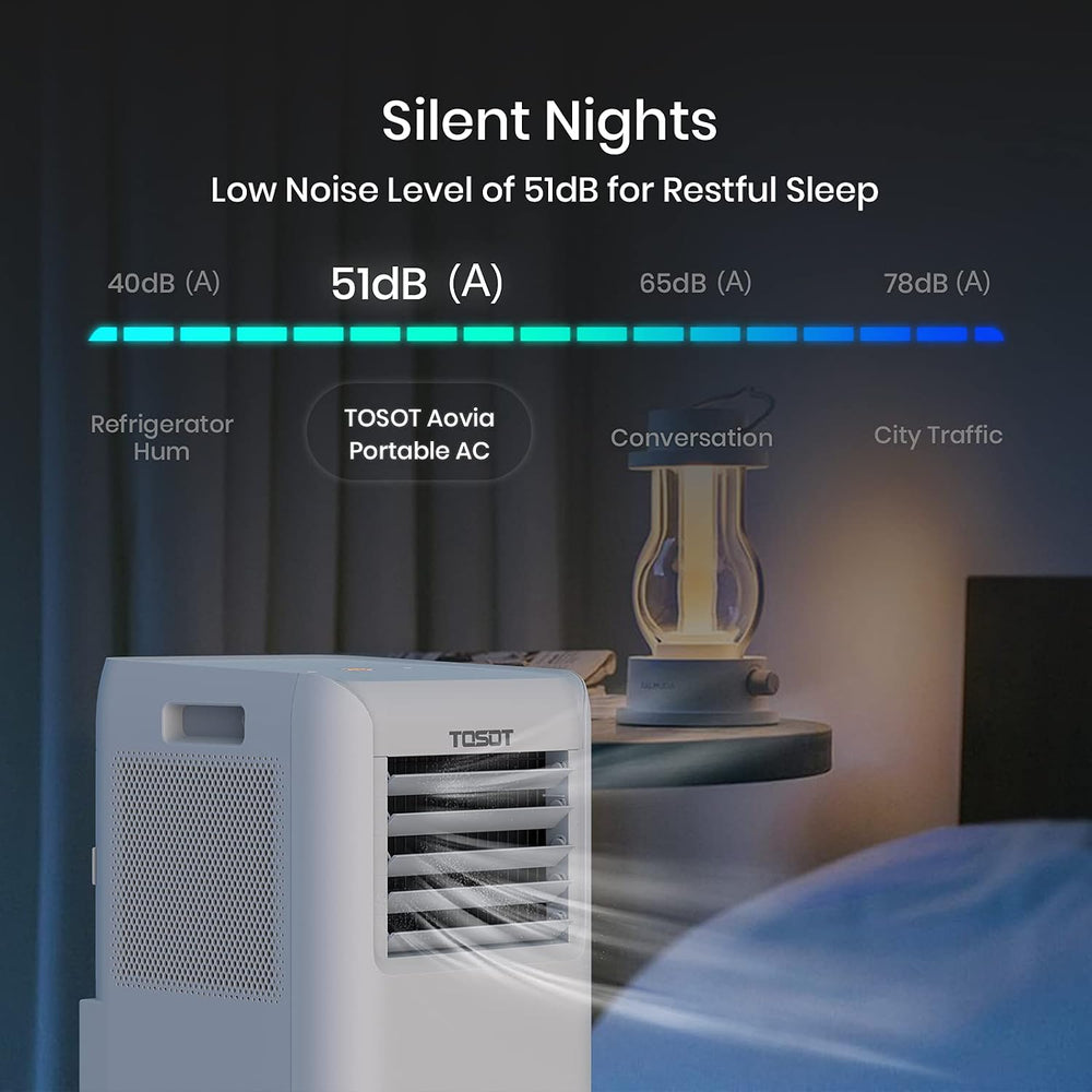 TOSOT 9,000 BTU Air Conditioner Easier to Install, Quiet and 3-in-1 Portable ...