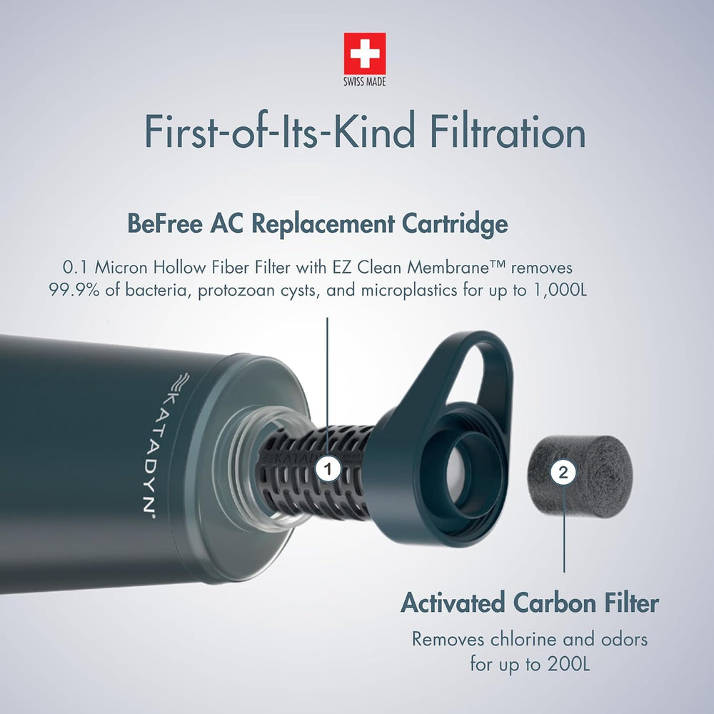 Katadyn BeFree AC Replacement Cartridge for 0.5L & 1.0L Bottle, Slate Blue