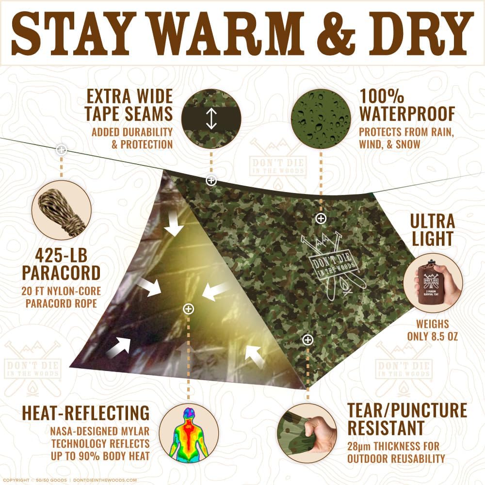 Emergency Tent with Paracord – Ultralight Thermal Mylar Survival Shelter