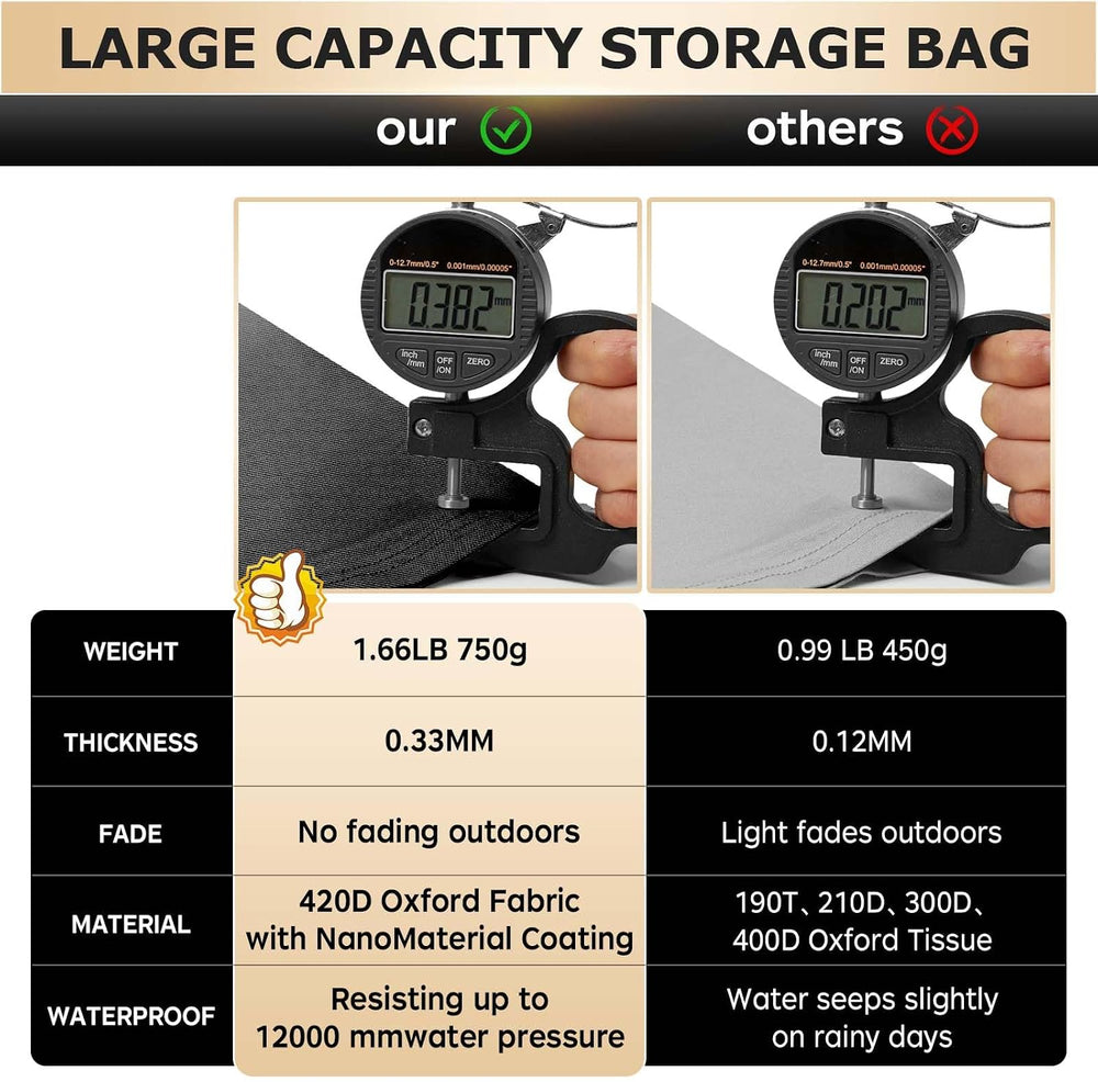 177 Gallon Extra Large Waterproof Patio Cushion Storage Bag, 68x30x20 Inch