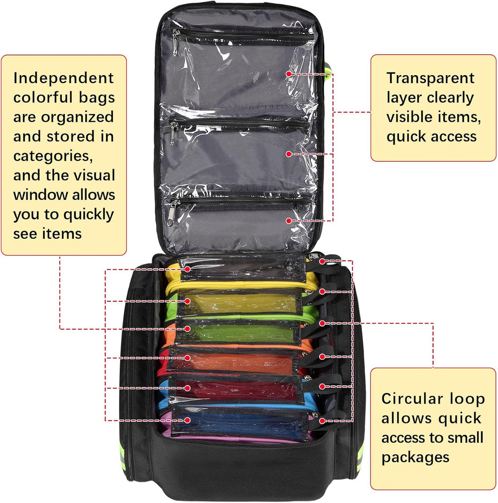 Gatycallaty First Aid Backpack - Medical Evacuation Bag - Red Emergency Lifeg...