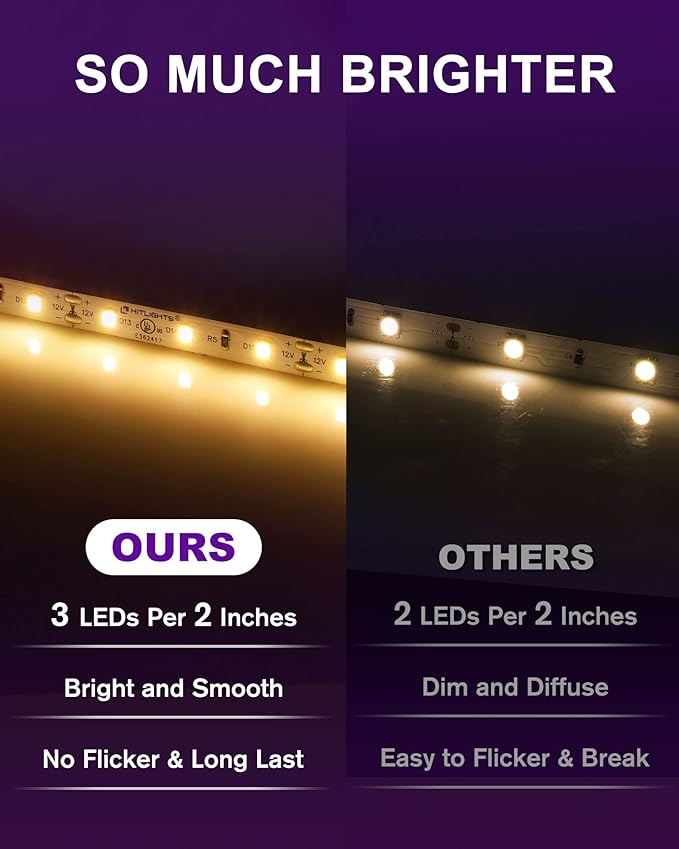 HitLights LED Strip Lights Warm White 3000K, 16.4ft Premium Tape Light for Be...
