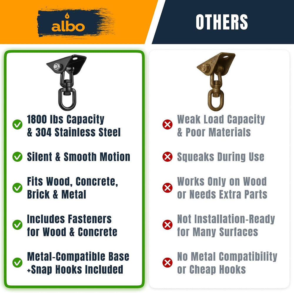 Albo Heavy Duty Swing Hangers 4 Pack, 2650 LBS