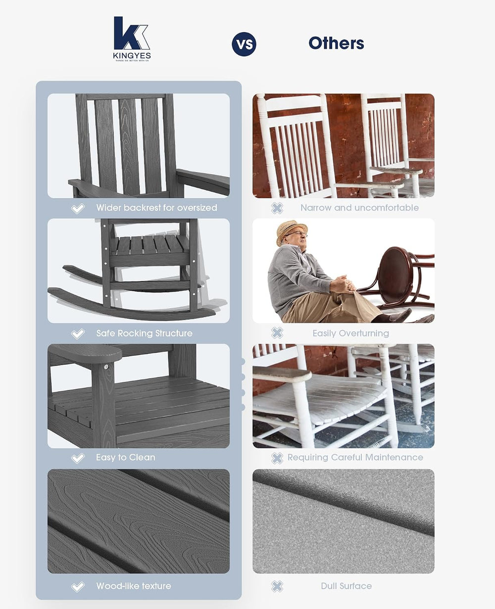 Oversized Outdoor Rocking Chair, HDPE Patio Rockers, Gray