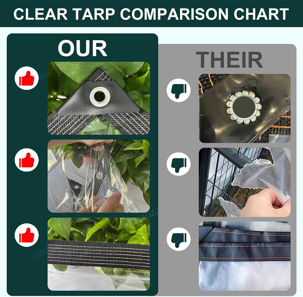 Clear Tarp with Grommets 8x12 ft Heavy Duty Clear Tarps 14 Mil Thickened Tear...