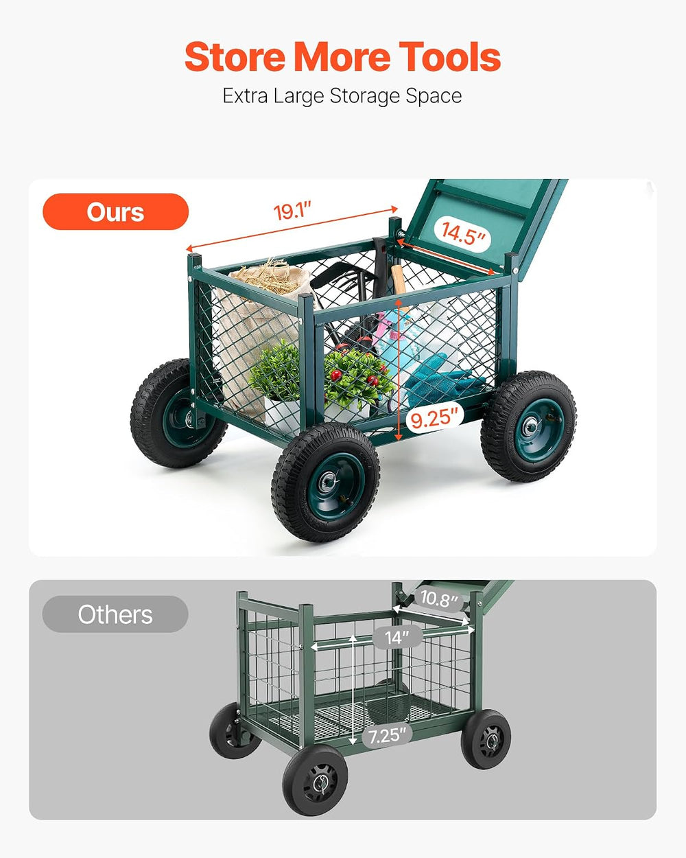 VEVOR Rolling Garden Cart with Seat, Metal Rolling Garden Work Seat with Whee...