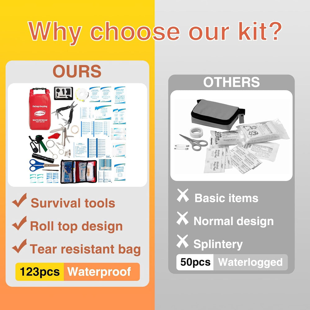 123pcs Waterproof Boat First Aid Kit with Survival Tools Red