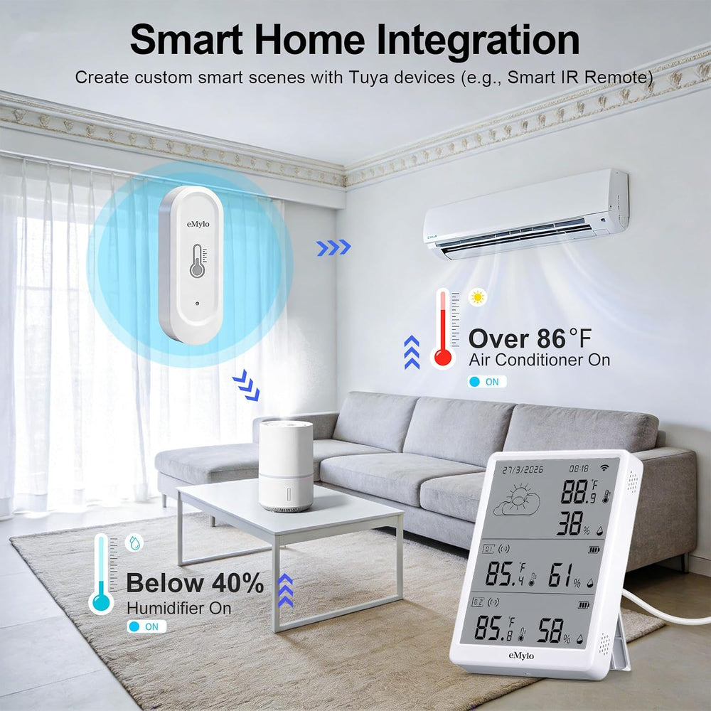 eMylo WiFi Thermometer Hygrometer with 2 IP65 Remote Sensors, 328Ft Range