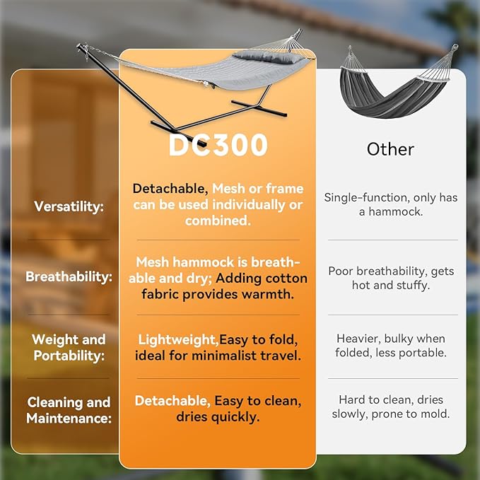 2 Person Outdoor Hammock with Stand, Cotton Rope Hammock with Polyester Pad, ...