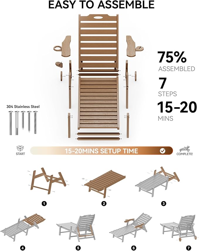 Carauci Lounge Chair Outdoor Set of 4, HDPE Chaise Lounge with Wheels, 5-Posi...