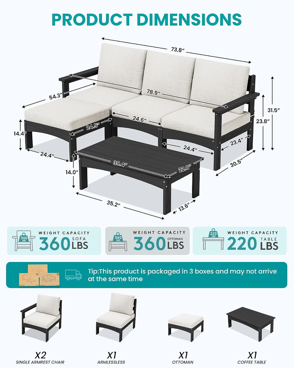 SERWALL 5 Piece HDPE Patio Sofas Set with Ottoman and Coffee Table, Black