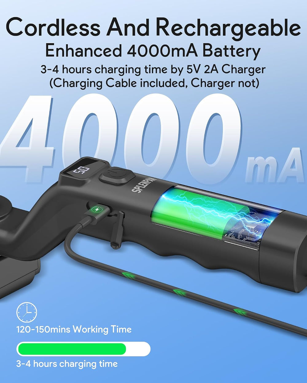 Upgraded Cordless Spinning Electric Grill Brush | 4000mA Battery, 500 RPM, 4 ...