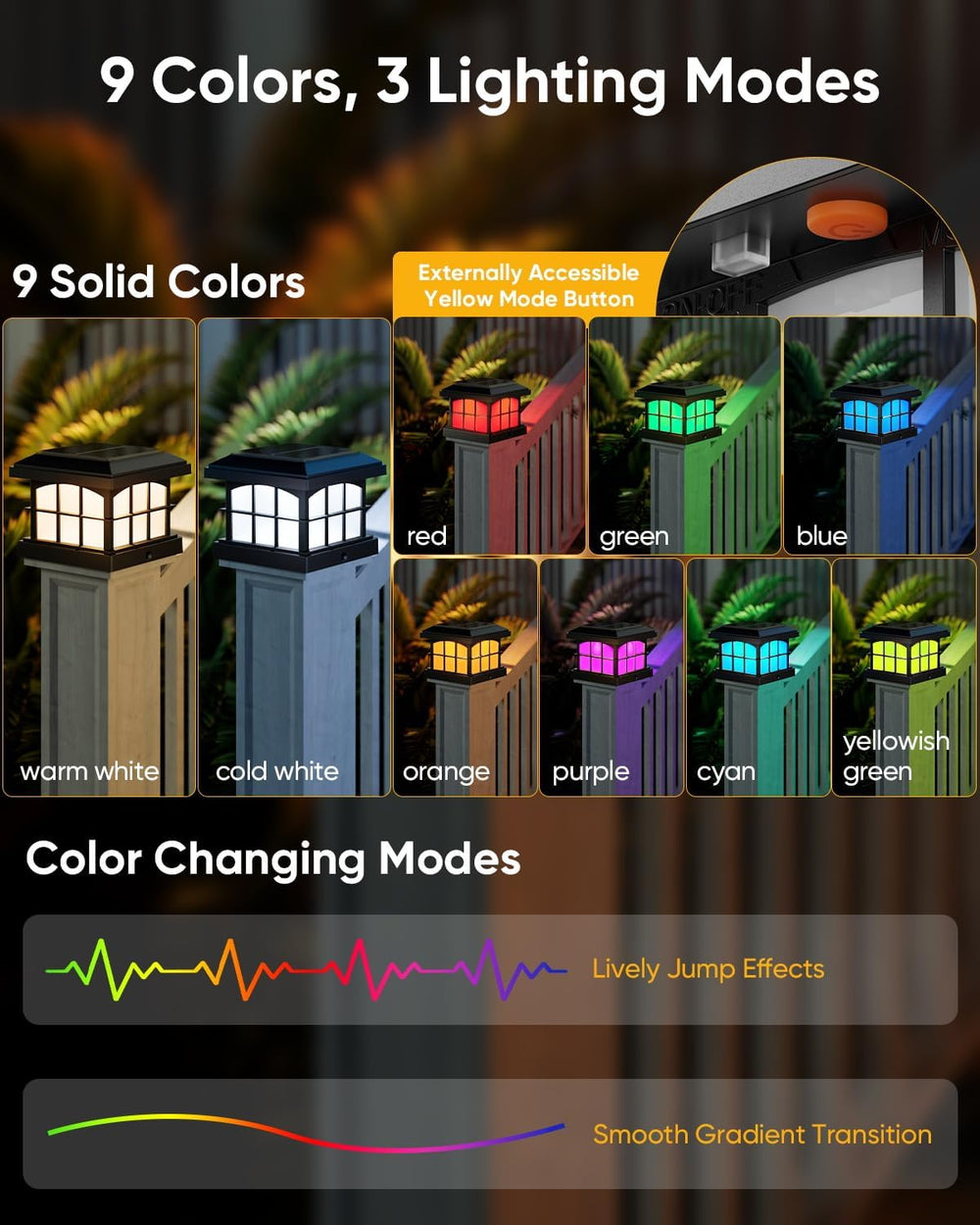 PARTPHONER RGBCW Solar Post Cap Lights 12-Pack, 9 Colors 3 Modes Fence Cap Li...