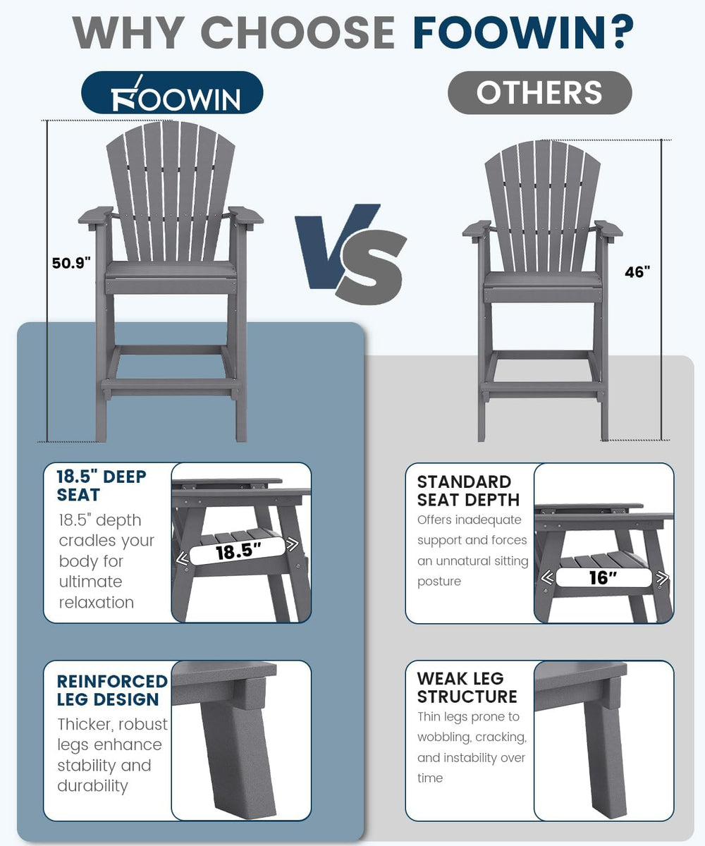 FOOWIN Tall Adirondack Chairs Set of 2 with Double Connecting Trays