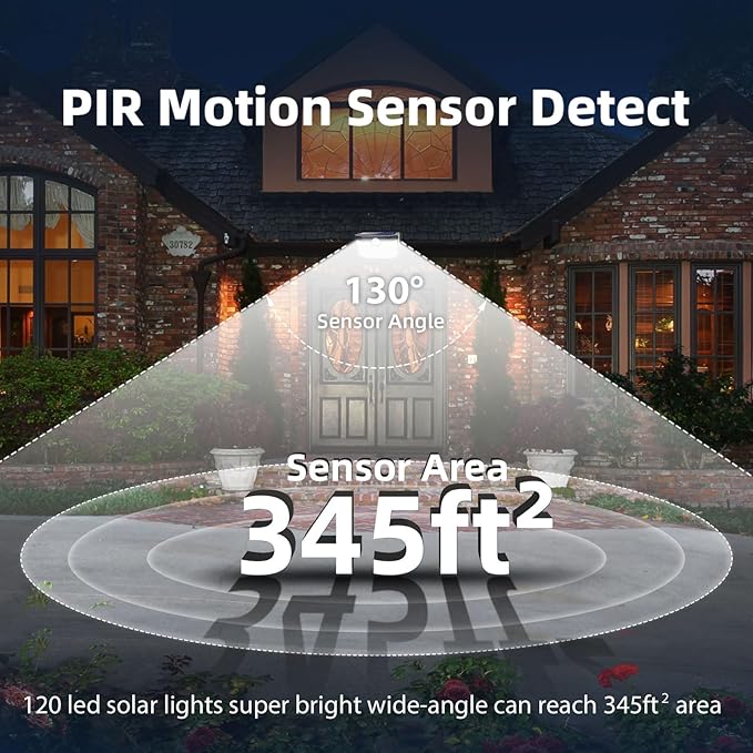 HMCITY 120 LED Outdoor Solar Lights with Motion Sensor and 3 Lighting Modes, ...