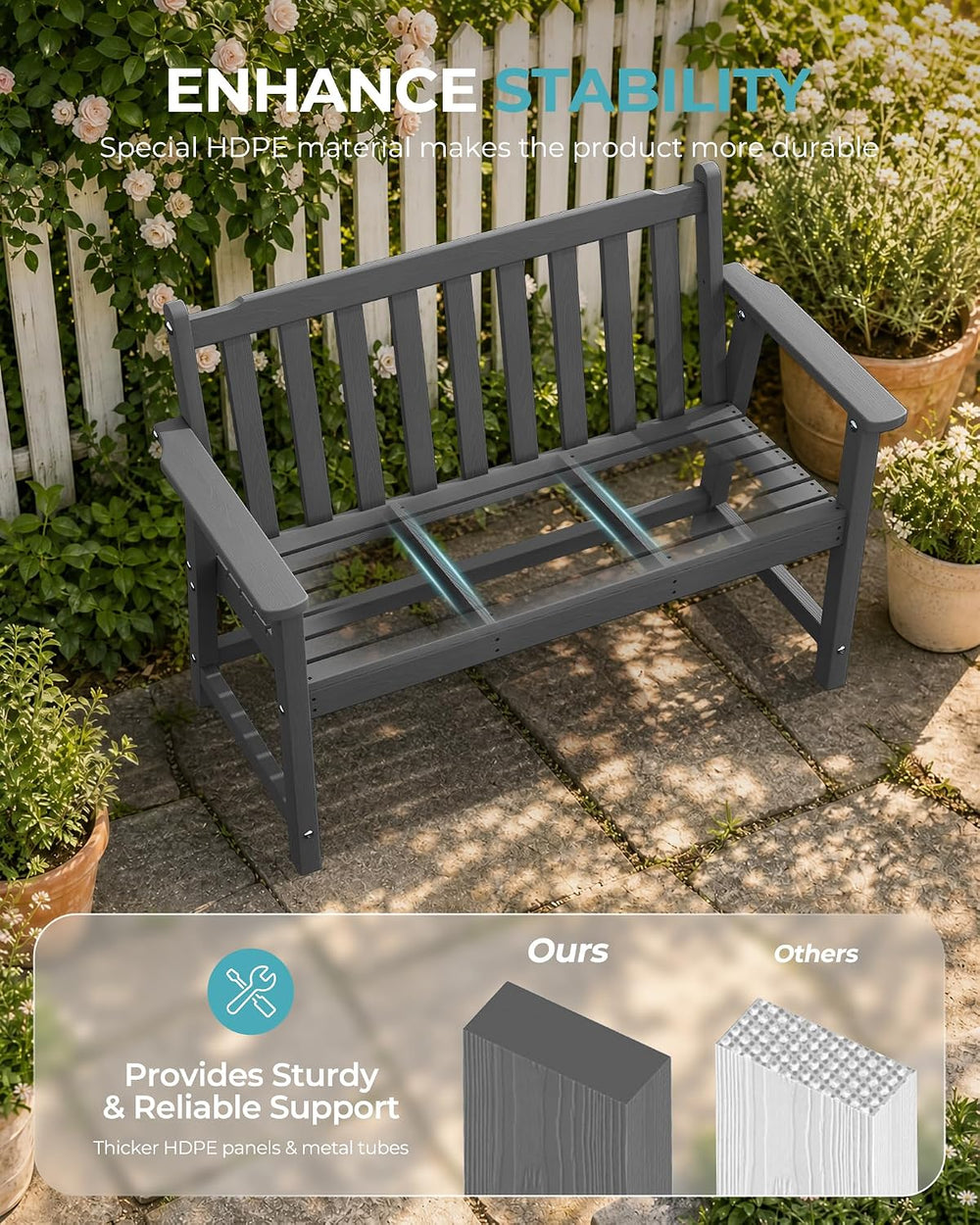 Ciokea 48" Outdoor Bench Set of 2, HDPE Weatherproof Garden Bench, 2-Per...
