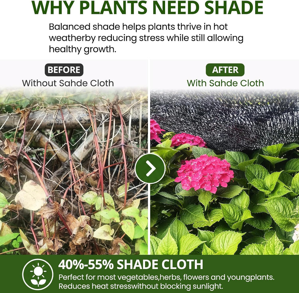 40%-55% Shade Cloth, 20x25Ft Garden Sun Shade Mesh Net Cover for Plant