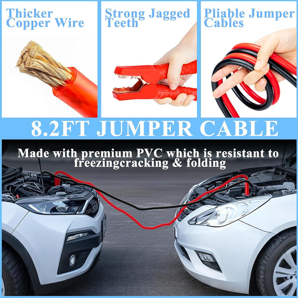 Car Emergency Roadside Kit with Scissor Jack, Air Compressor, Jumper Cables, ...