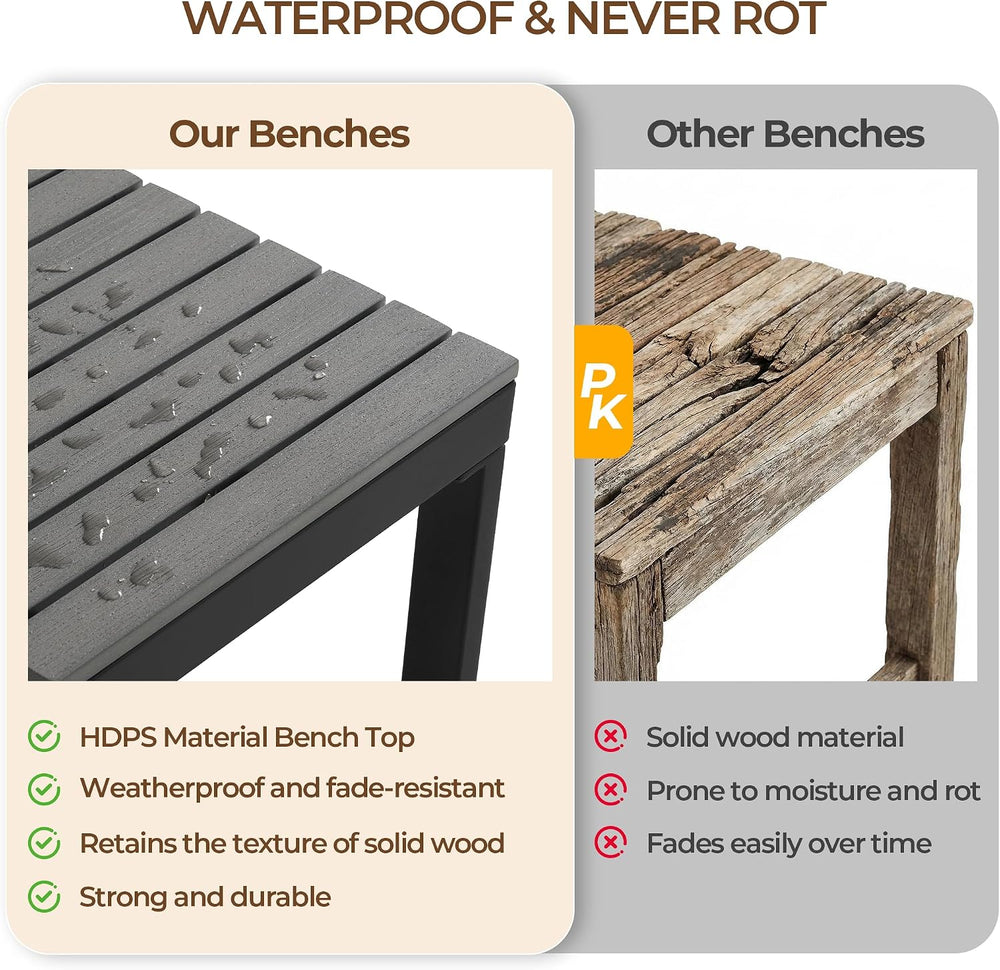 Weatherproof Outdoor Garden Bench, 2‑Person Patio Bench, Gray
