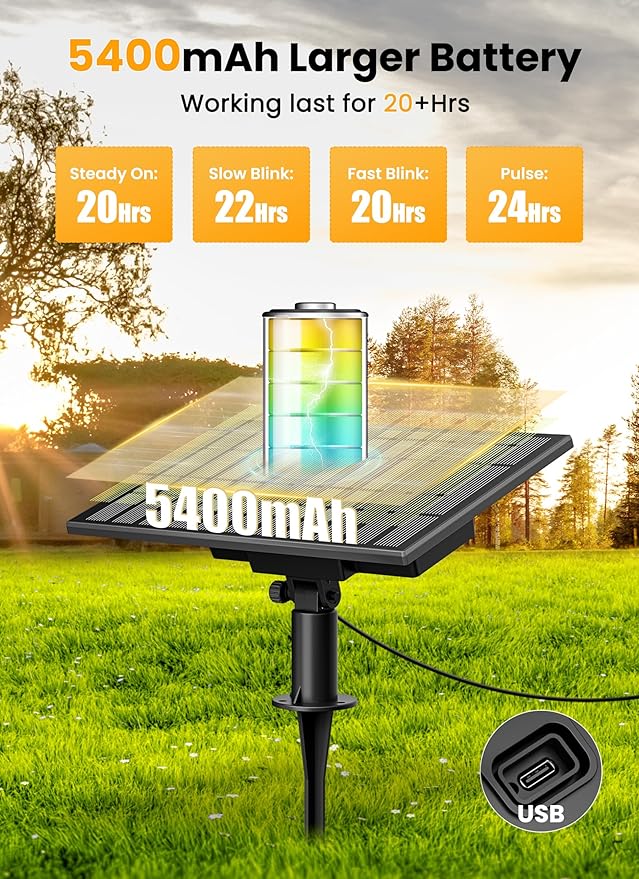Brightown 158FT Solar String Lights Outdoor with Remote and 77 LED Shatterpro...