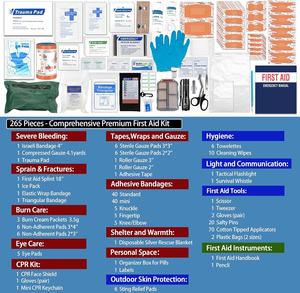 Professional Trauma First Aid Kit - Military-Grade Labelled Compartments &...