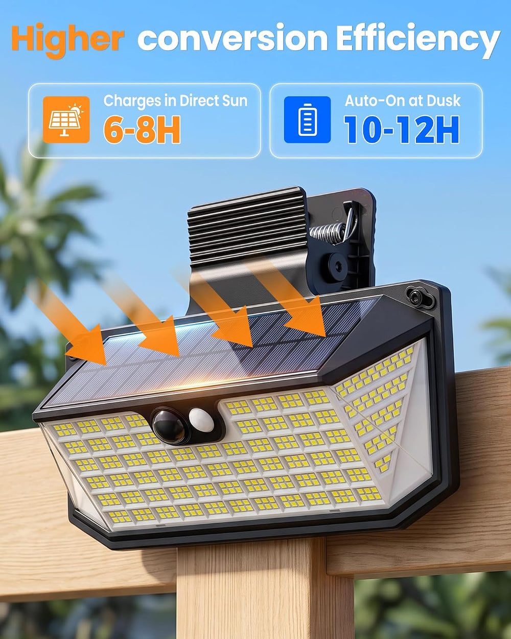 LUHLEE 470 LED Clip On Solar Light Outdoor, Motion Sensor Lights for Fence
