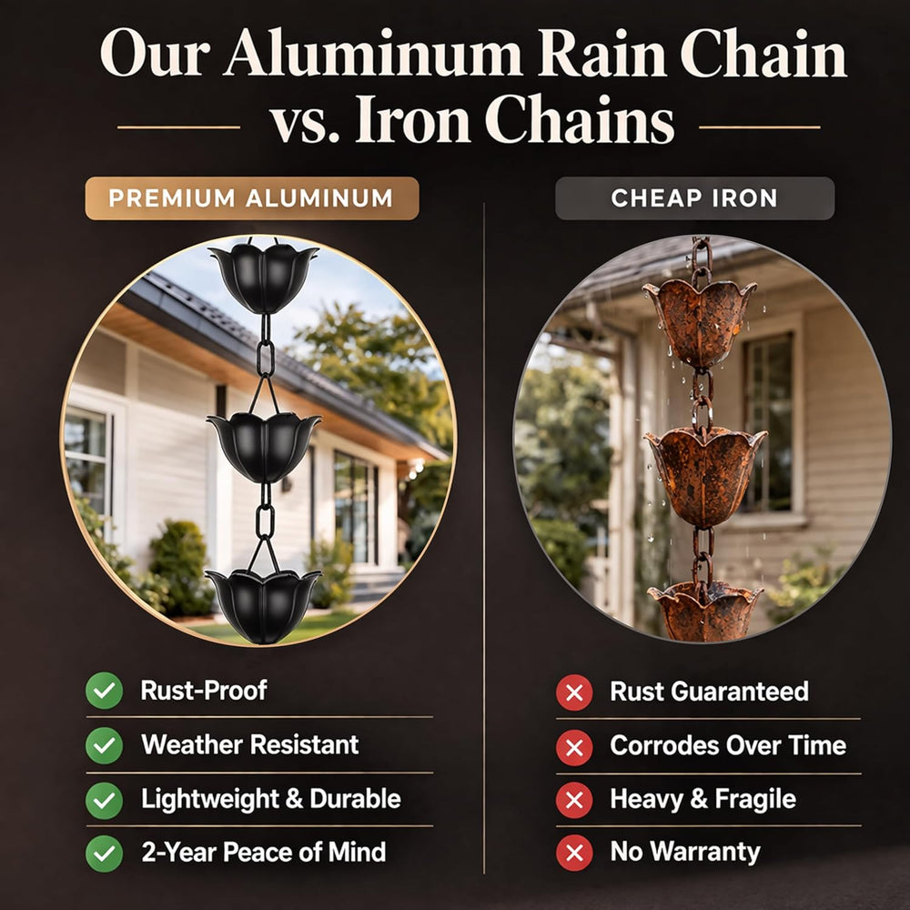 Gardzen Aluminum Rain Chain for Gutter